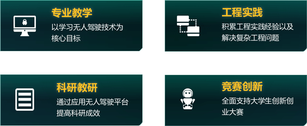 普開數(shù)據(jù)無人駕駛實驗室
